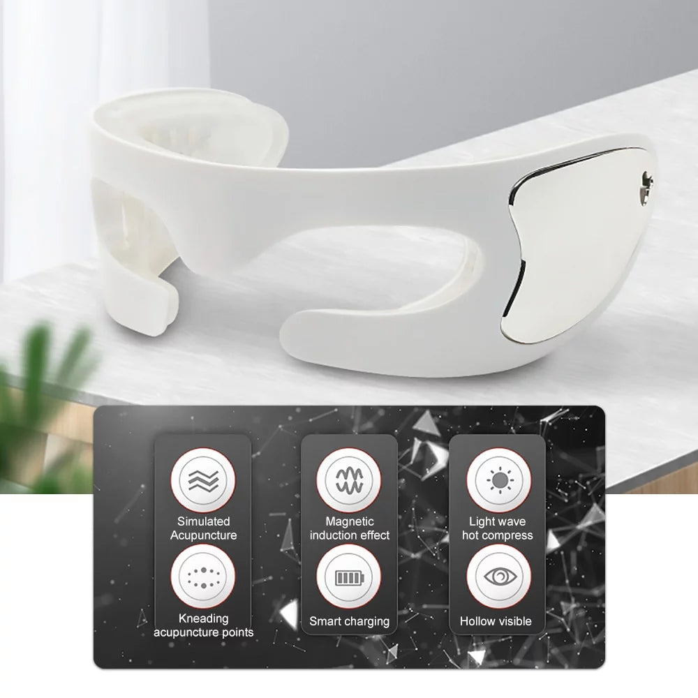 3D Anti-Aging Eye Massager Glasses, Rechargeable Red Light Led Eye Mask with Led Therapy for Wrinkles, Puffiness, Dark Circles, and Eye Fatigue