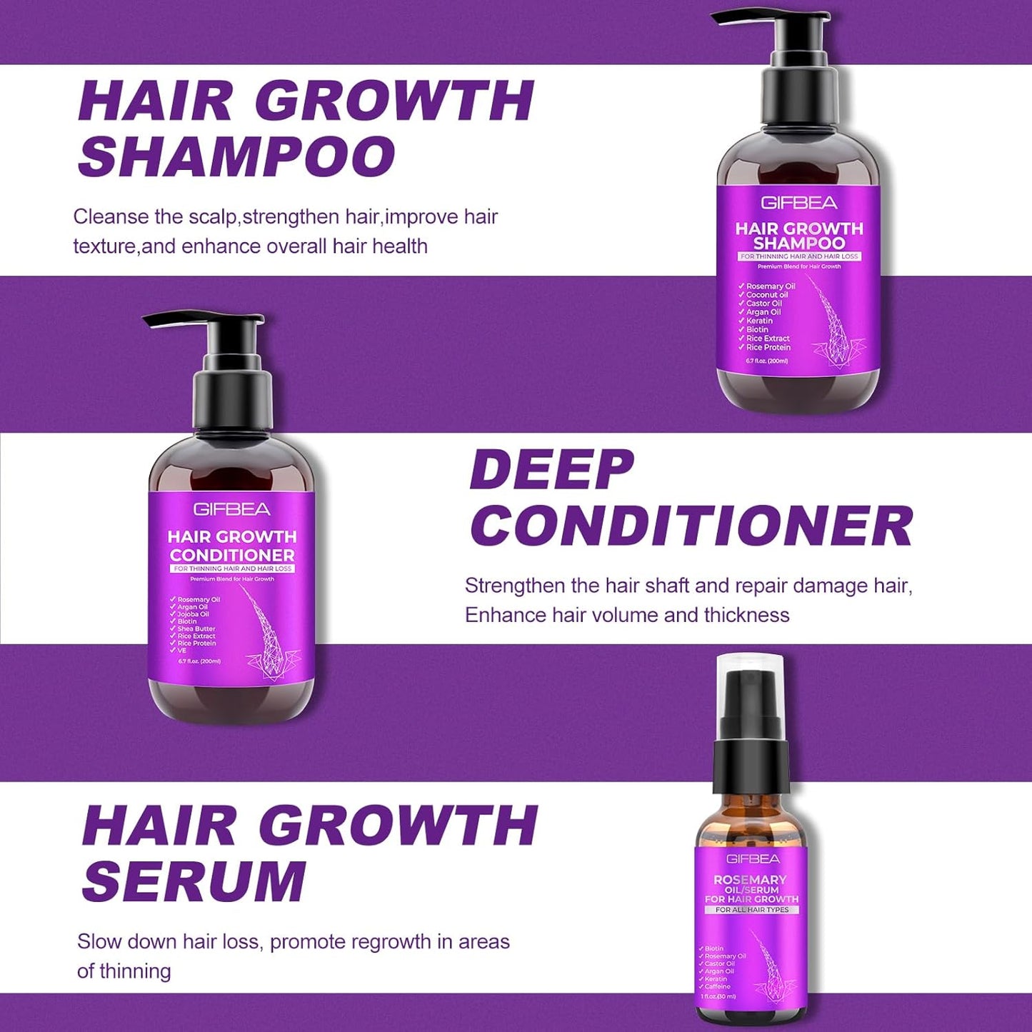 Hair Growth Shampoo and Conditioner Set with Rosemary, Biotin, Argan, and Castor Oils for Thinning, Damaged, Curly Hair